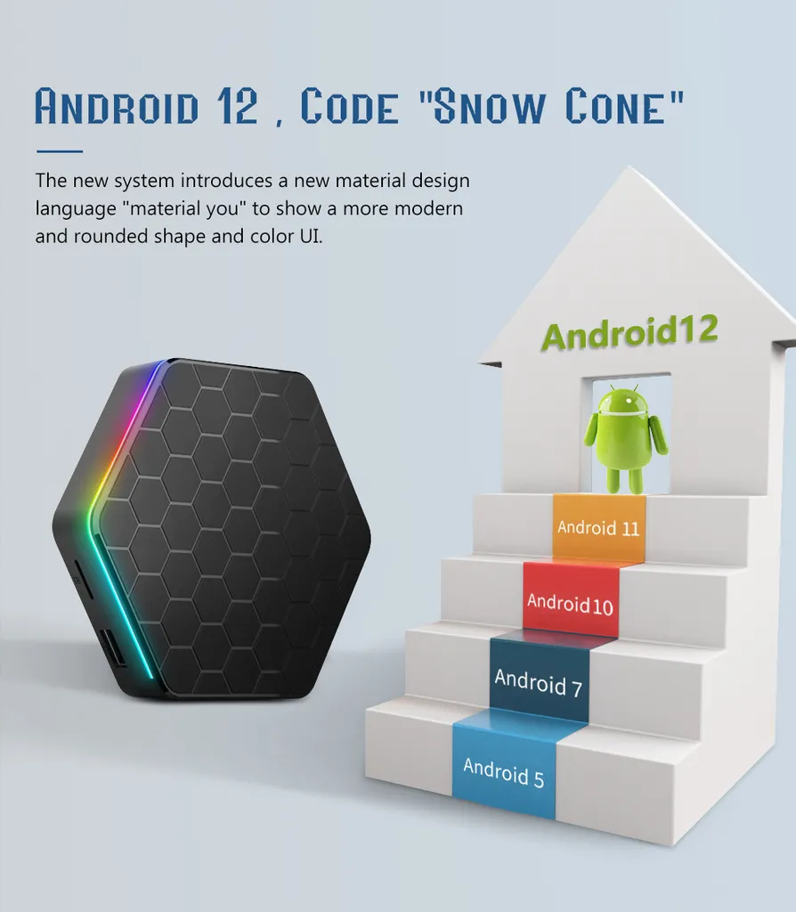 Lecteur Multimédia 4K Android 12 ZELURXX pour Streaming Rapide - 4
