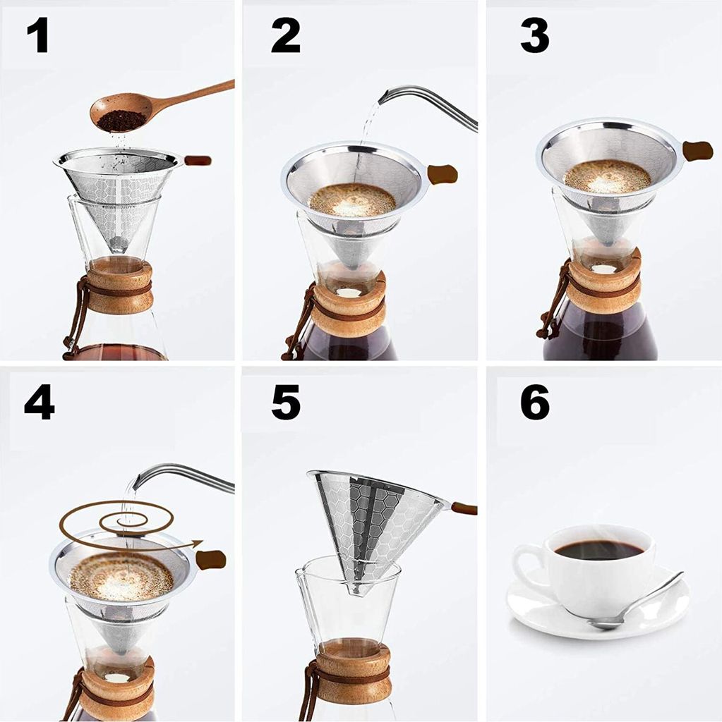 Permanenter Kaffeefilter aus Edelstahl, Papierloser Produktbild 8