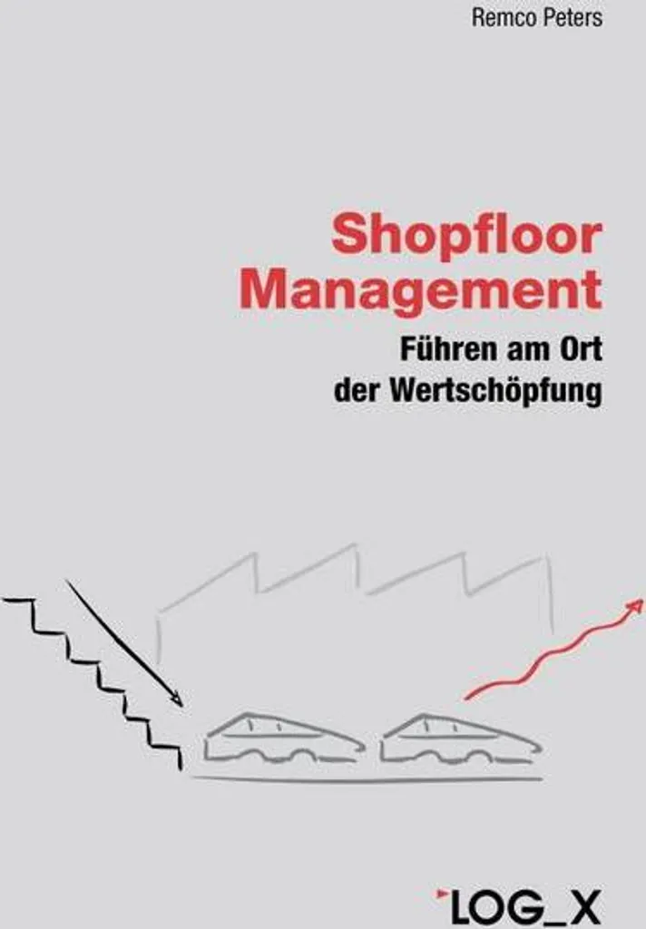 Logiciel Shopfloor Management Performance Industrielle - Modèle SFM-2024