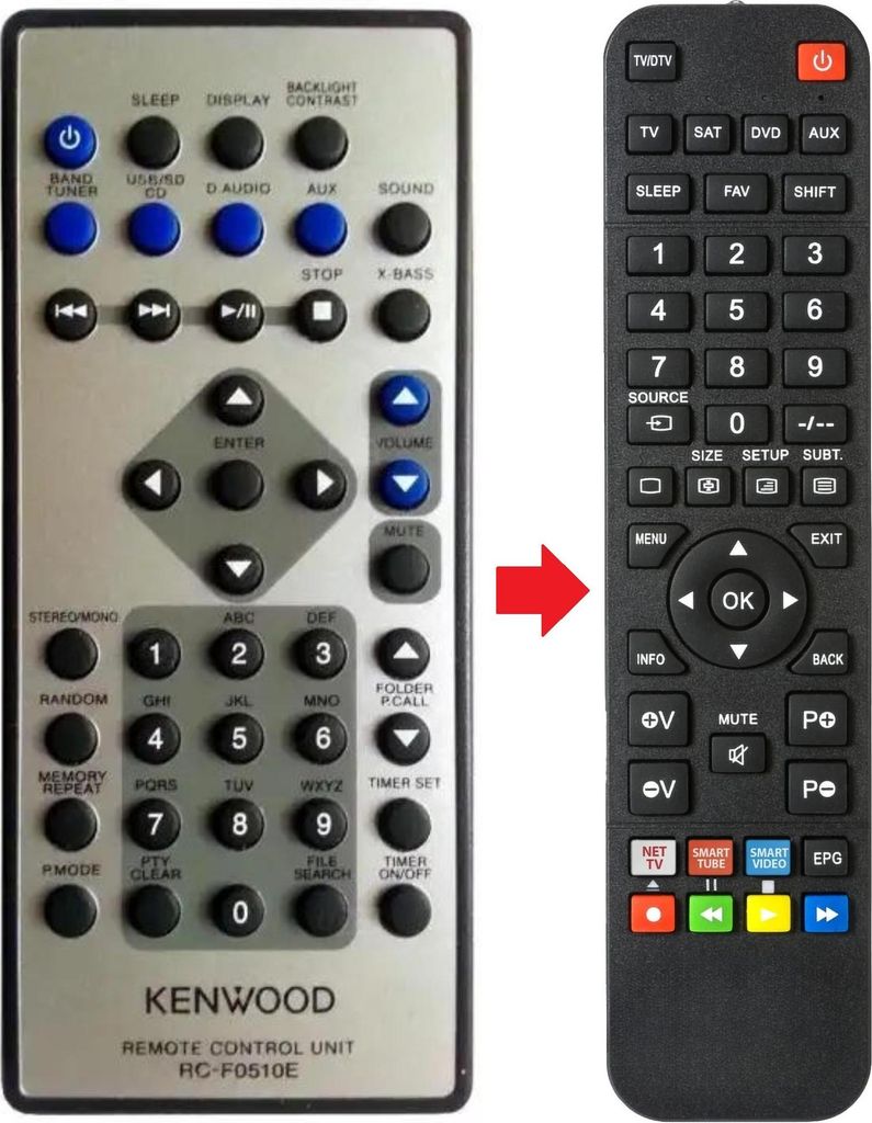 Fernbedienung geeignet für KENWOOD C-313 | C313 | RCF0510E