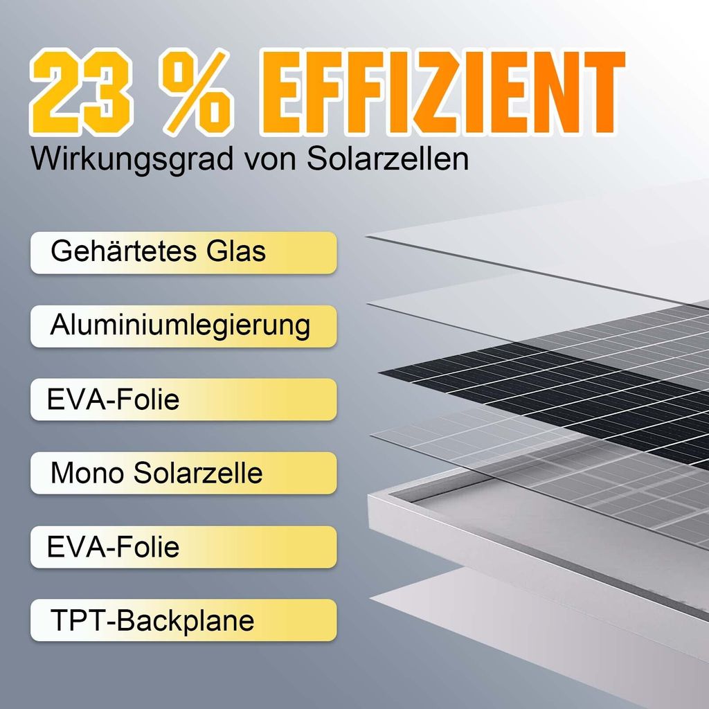 Solarpanel Kit 400W 18V Monokristallin mit 40A Ladegerät Produktbild 6