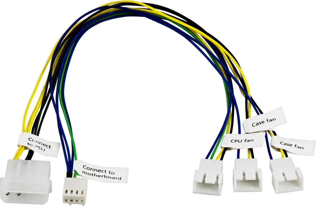 Répartiteur Ventilateur PWM vers Molex LP4 pour Refroidissement PC
