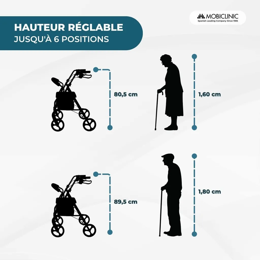 Déambulateur stable pour routes irrégulières Mobiclinic modèle Sofía