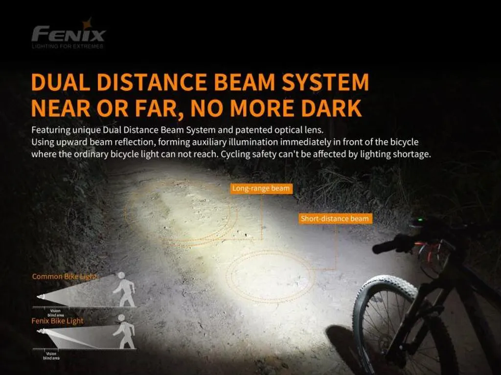 Lampe de vélo Fenix BC30 V2.0 double faisceau et commande déportée sans fil