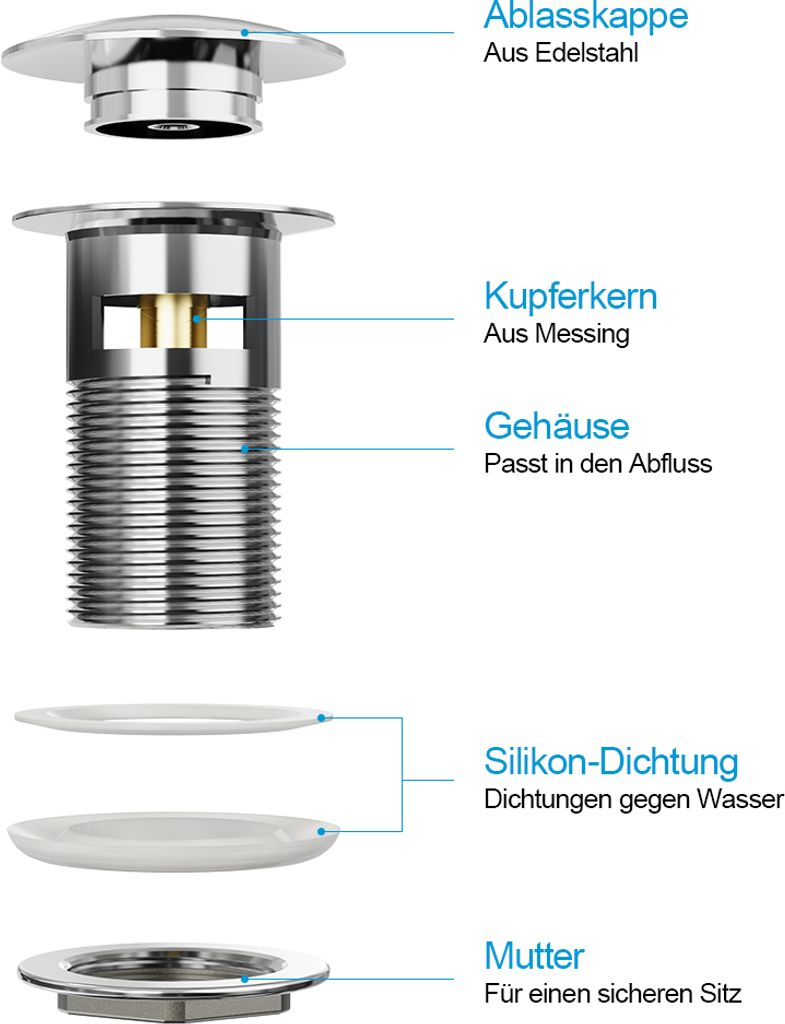 Heilmetz Universal Siphon Waschbecken und Ablaufventil Produktbild 4