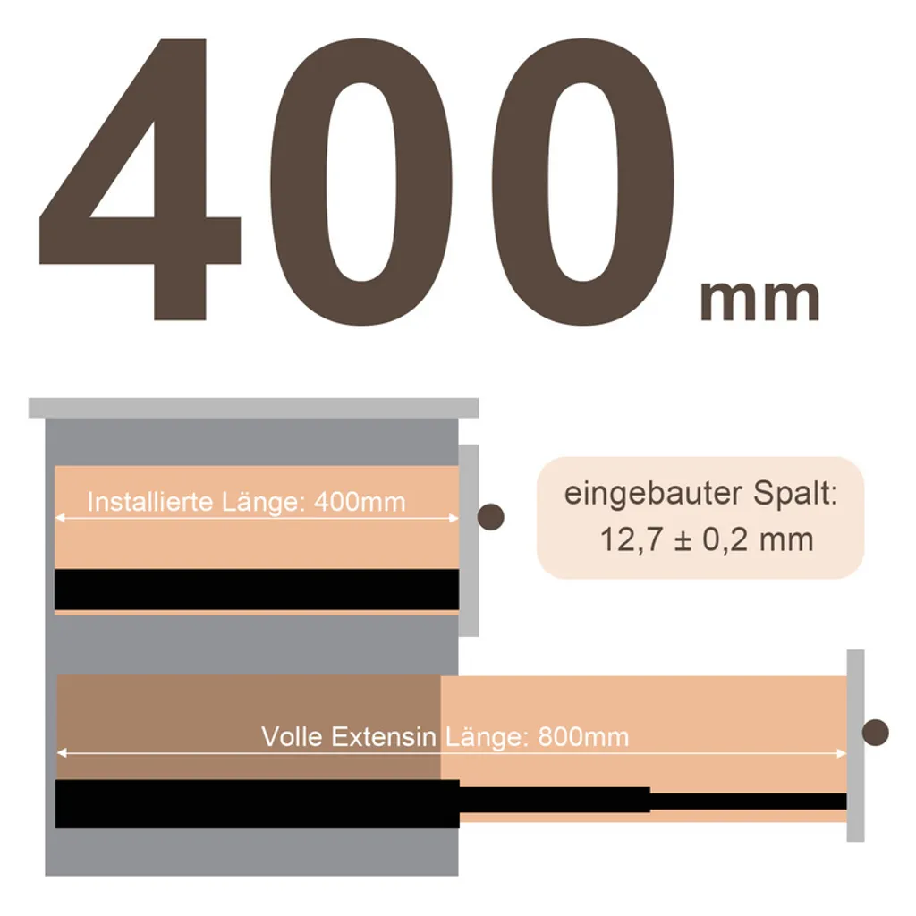 Guide per Cassetti 400mm 4 Coppie | Ferramenta Italiana Alta Qualità - 4
