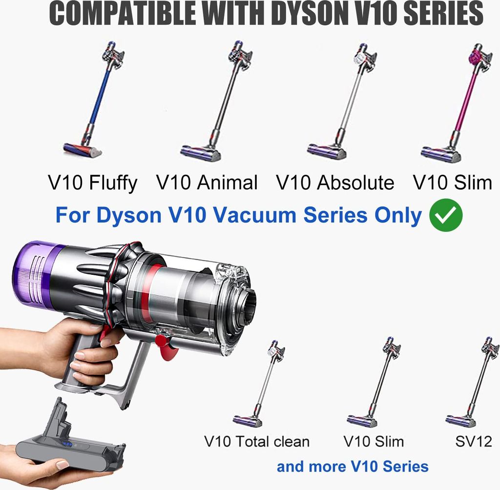 Pre Dyson V10 Animal Absolute Motorhead Fluffy 3800mAh Zdjęcie produktu 2