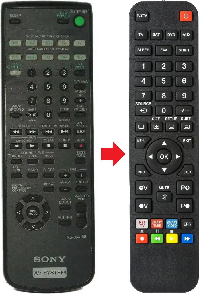 Fernbedienung geeignet für SONY RMU501 | TA-VE610 | TAVE610