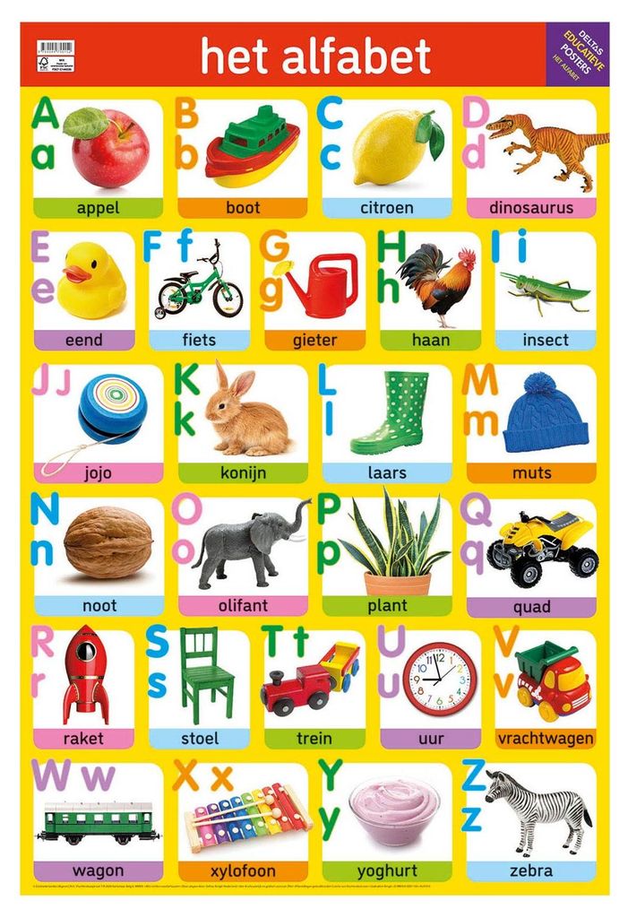 Deltas -Bildungsplakat - das Alphabet