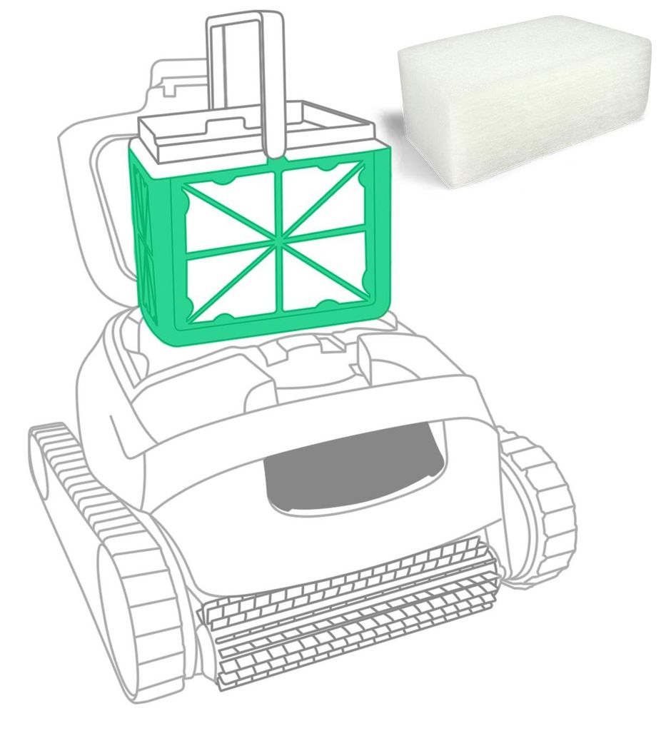 Feinfilter für Poolroboter Dolphin Liberty 200 Produktbild 