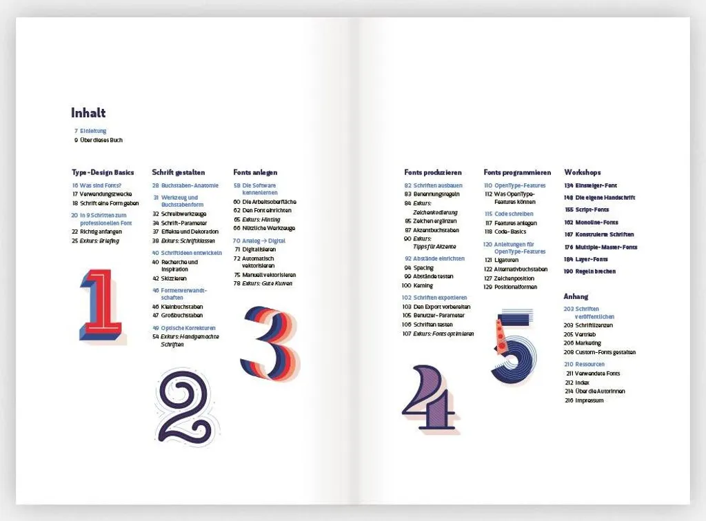 Making Fonts! Kit de Design Typographique avec Exportation OTF et TTF - 2
