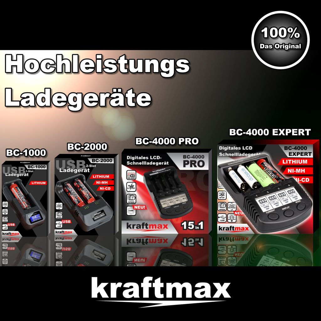 Kraftmax BC-4000 Pro Akku Ladegerät mit LCD-Display