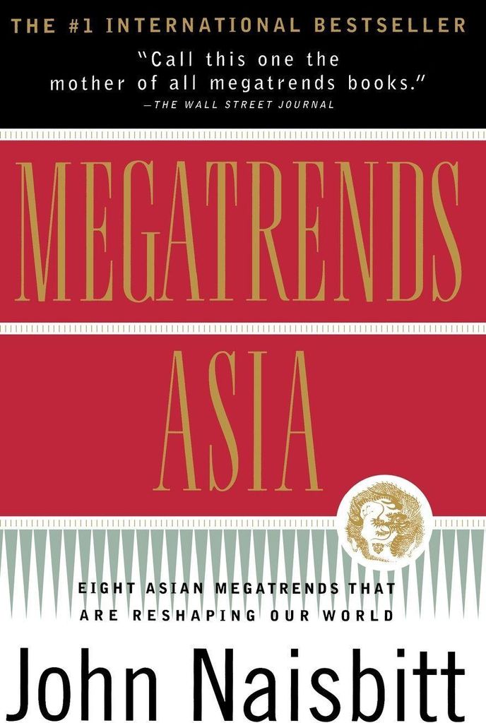 Megatrends Asia