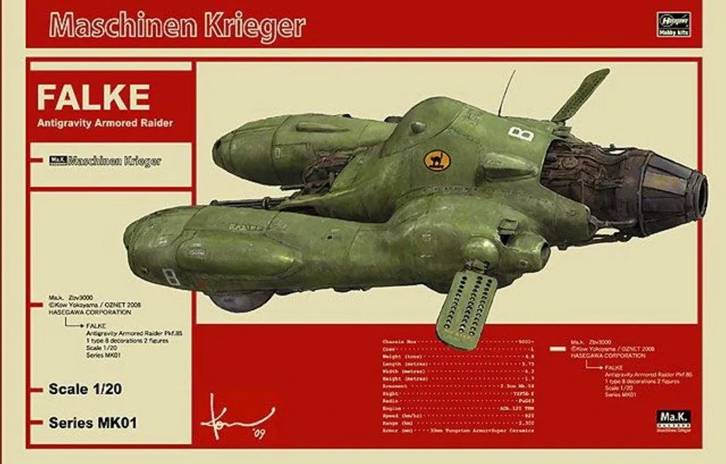 Maquette Ma.K. Armée Antigravité 1/20 pour vos Dioramas de Guerre