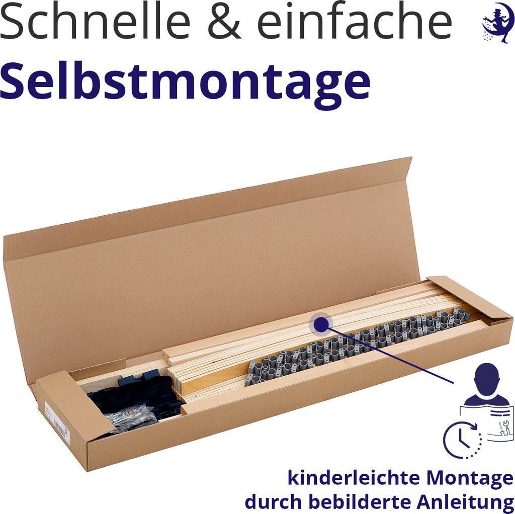 7 Zonen Buche Lattenrost 90x200 mit 28 Latten  Buche Produktbild 6