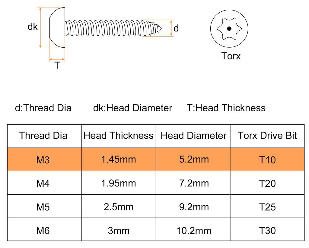 50 Stš¹ck Holzschrauben Halbrundkopf Torx Blechschrauben M3 x 16mm Linsenkopfschrauben Torx-Rundkopfschrauben 304 Edelstahl Selbstschneidende Sch...