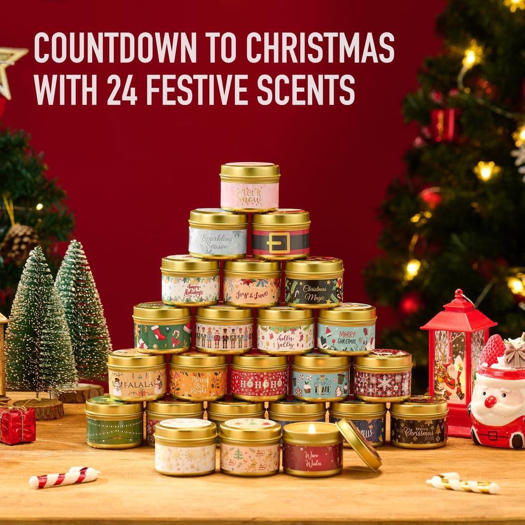 Die Besten Parfum Adventskalender 2025 | Umfassende Übersicht