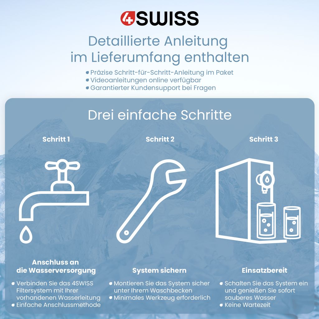 filtrační systém 4SWISS pro užitkovou vodu, pětistupňový Obrázek produktu 4