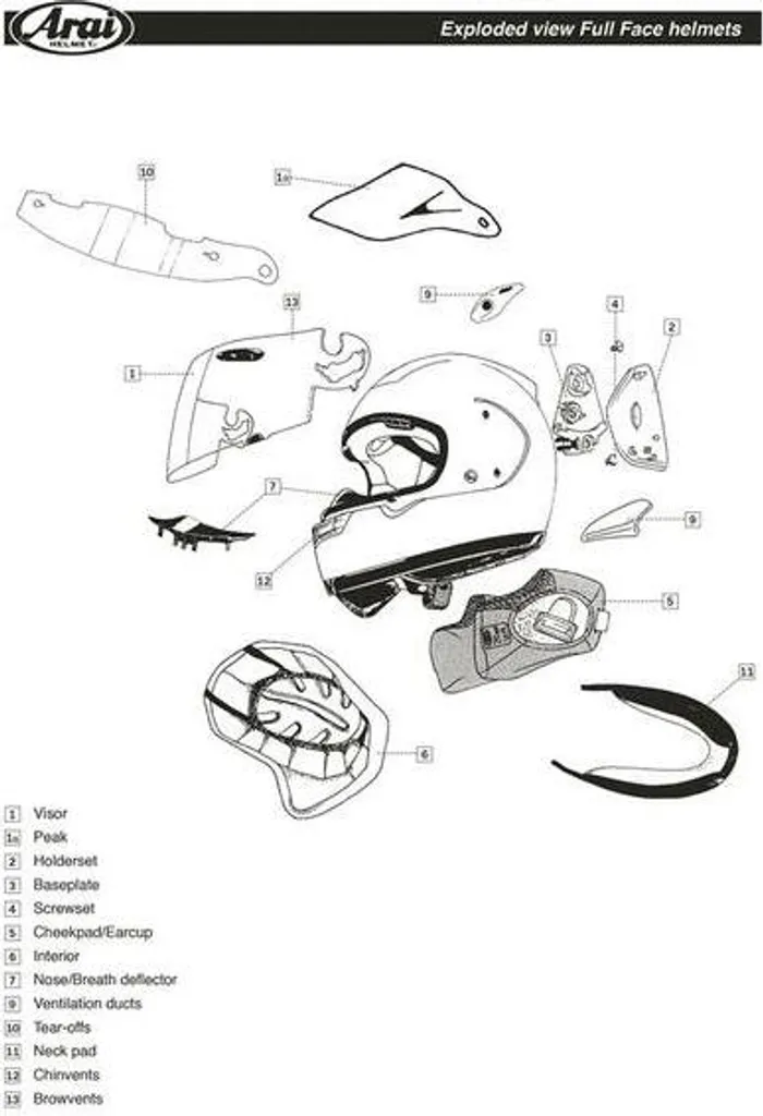 Accessoires de Casque ARAI - Composants de Rechange SAV Officiels