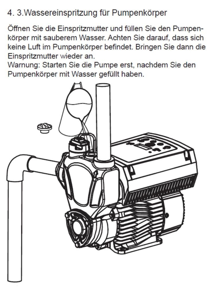 CHM GmbH® Hauswasserwerk Druckerhöhungsanlage Pumpe mit Produktbild 
