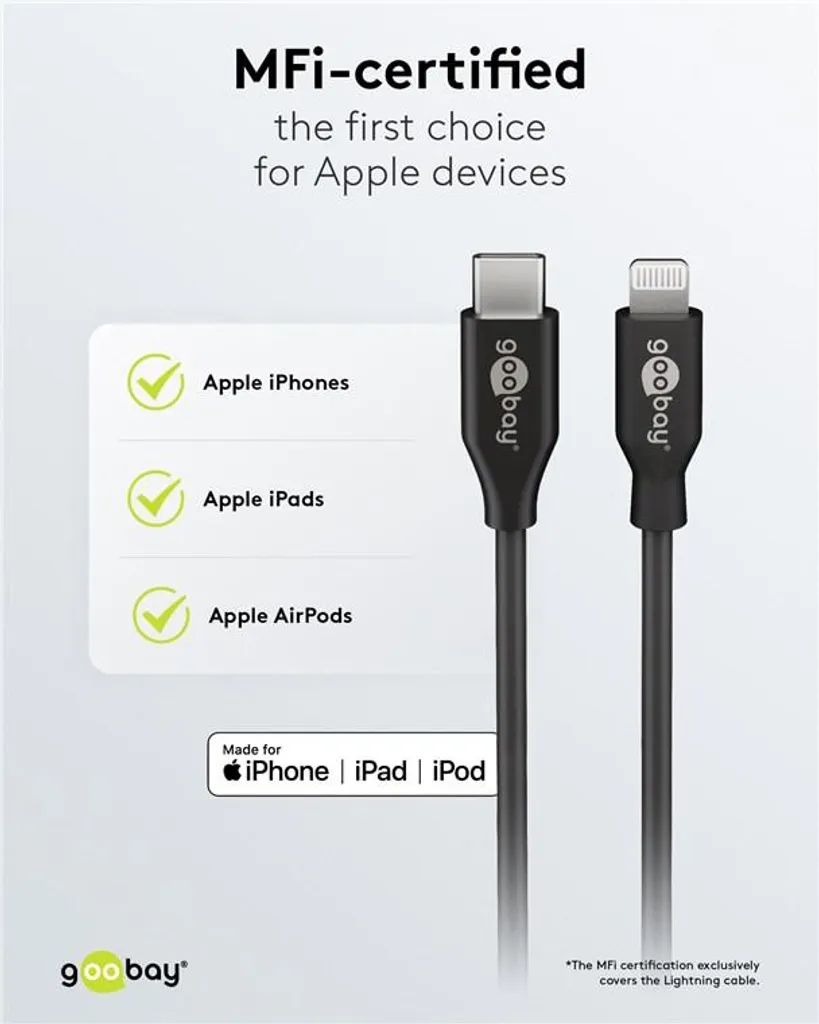 Kit Charge Rapide iPhone 12 avec Prise USB-C 20W et Câble Lightning - 7