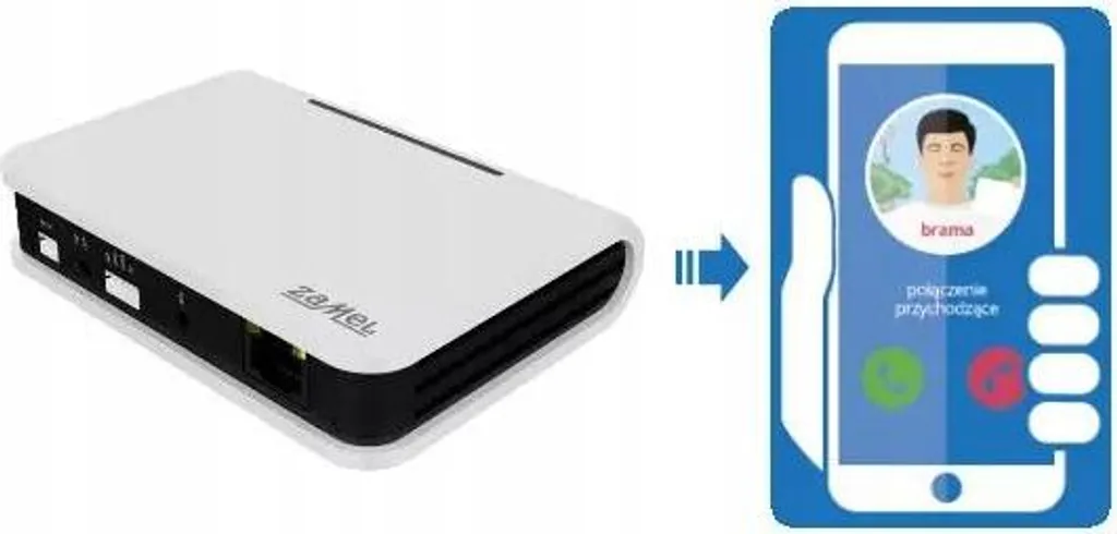Passerelle WiFi pour Interphone Vidéo : Recevez les Appels sur Mobile IP