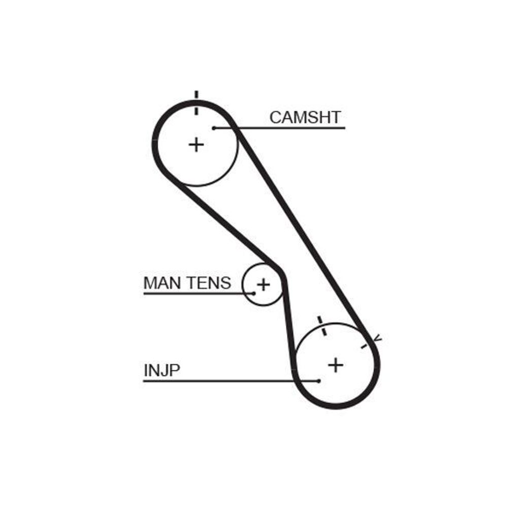GATES 5474XS Zahnriemen für TOYOTA LAND CRUISER (PZJ7, Produktbild 