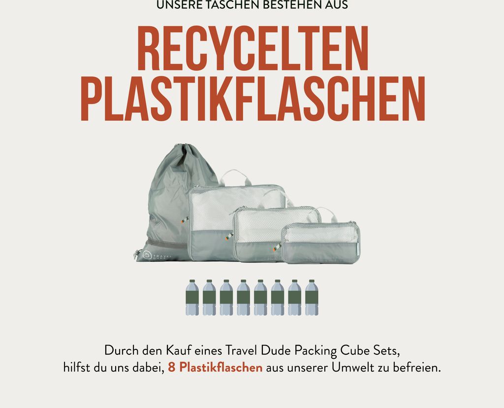 TRAVEL DUDE Packwürfel Set mit Kompression aus recycelten Produktbild 3
