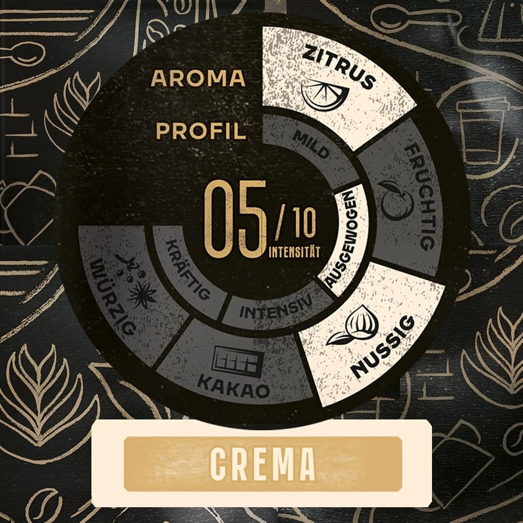 Jacobs Barista Editions Crema 1 kg ziarnista Zdjęcie produktu 7