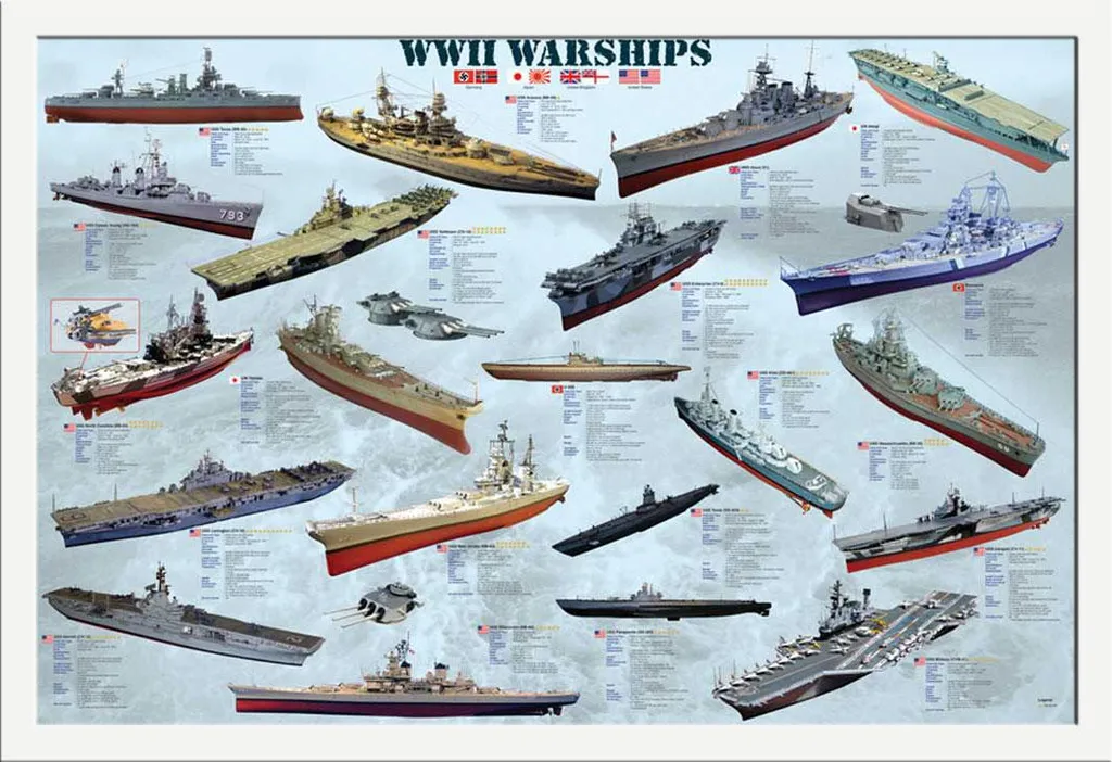 Tableau Navires de Guerre 1939-1945 : Poster avec Cadre Vitré Sécurisé