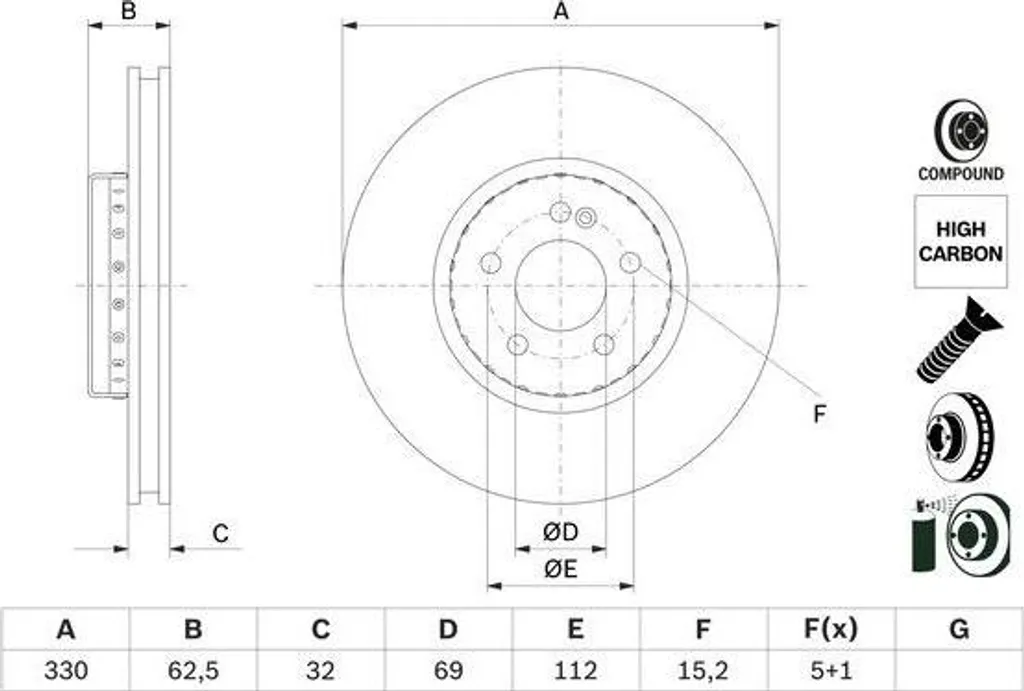 Pack de 2 Disques de Frein pour Mercedes-Benz CLS C257 Sécurité Pro