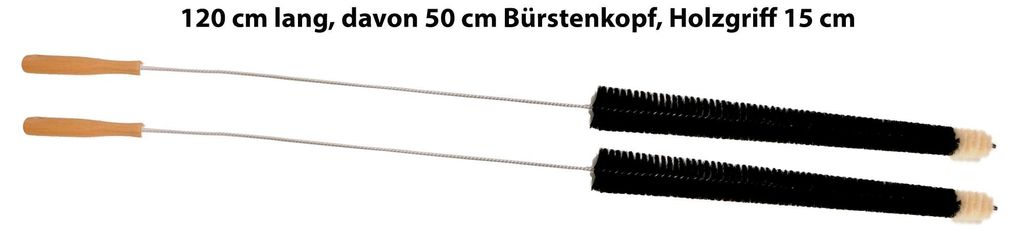 2 x Borstel voor radiatoren en verwarmingslichamen - De Productafbeelding 