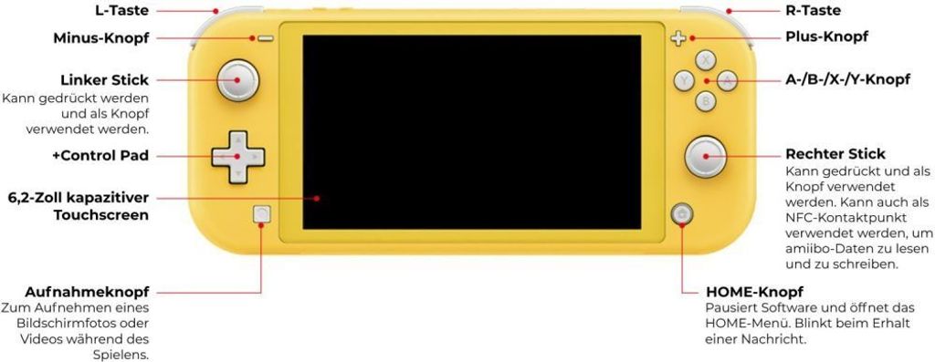 Nintendo Switch Switch Light Konsola Nintendo Switch Lite turkusowy
