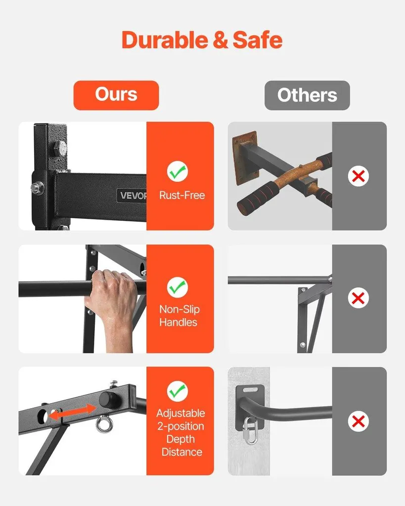 Barre De Traction Murale – Structure Renforcée, 200 Kg De Charge, 3 Prises, Chevilles Incluses – Noire Et Orange