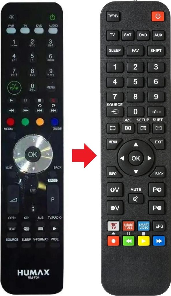 Fernbedienung passend für HUMAX TN5050HDR | VAHD-5300F | VAHD5300F