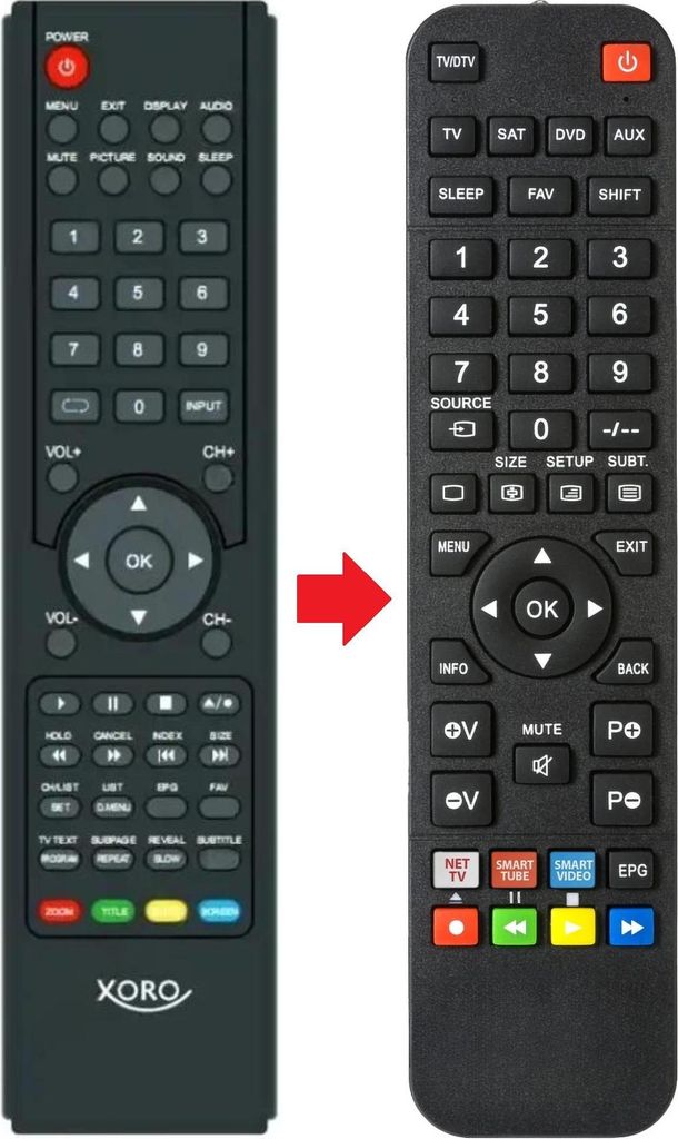 Fernbedienung geeignet für XORO HTC-2242-HD | HTC2232D | HTC2242HD