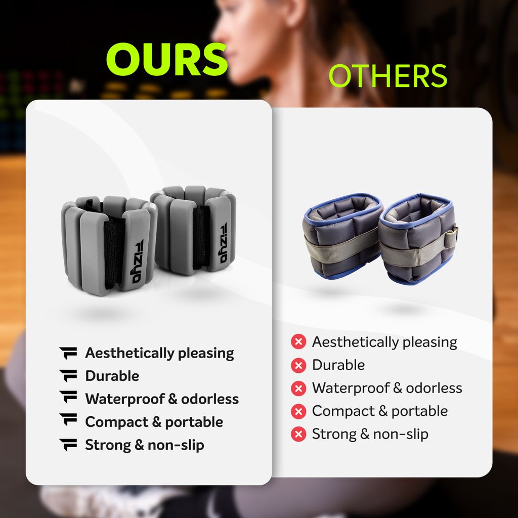 Fizyo Set De 2 Poids Réglables Pour Cheville Et Poignet – 0,45 Kg, Silicone Alimentaire, Fitness, Yoga, Rééducation
