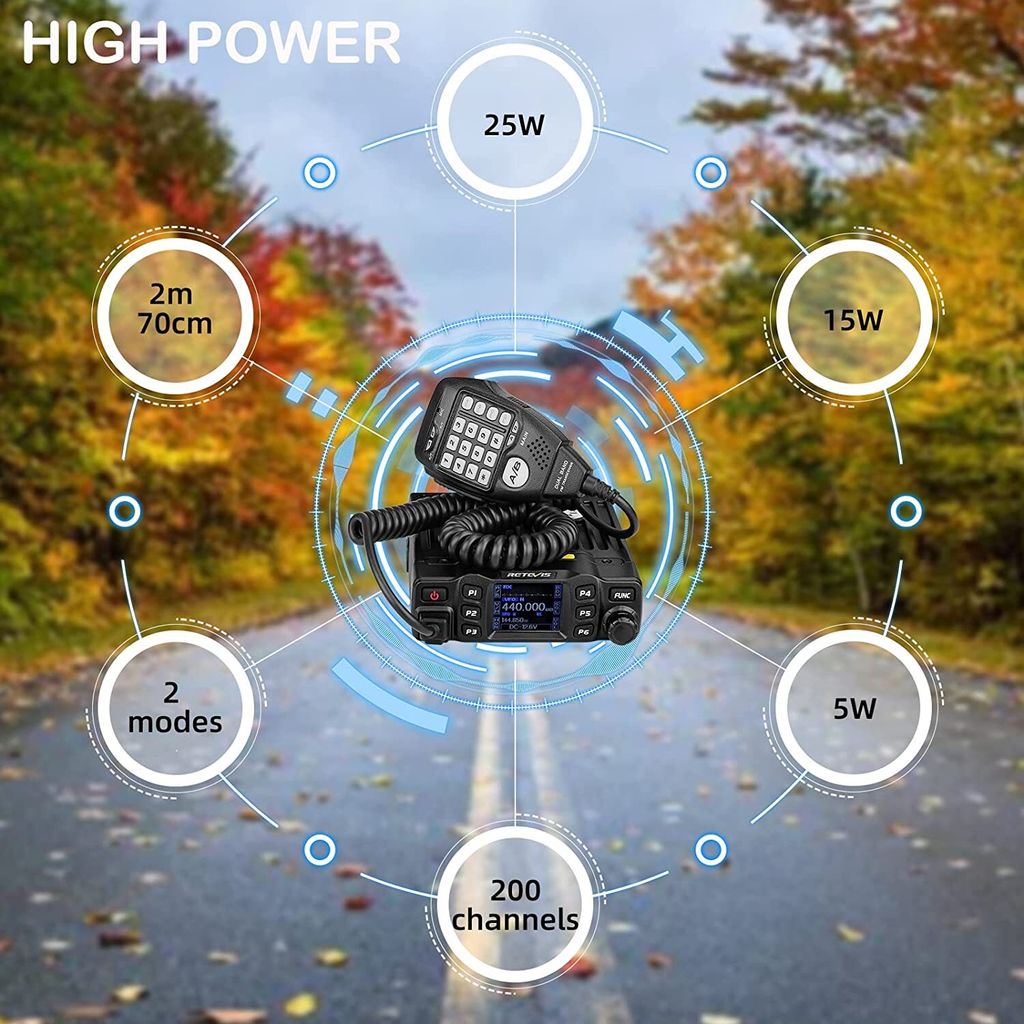 Retevis RT95 Mini Mobilgerät Dualband 200 Kanäle 25W/15W/5W Produktbild 4