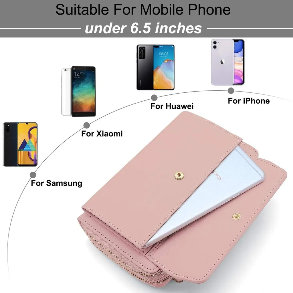 FORRICA Cellulare Borsa a Tracolla Donna Portafoglio Piccola Moda Telefono Crossbody Bag Mini