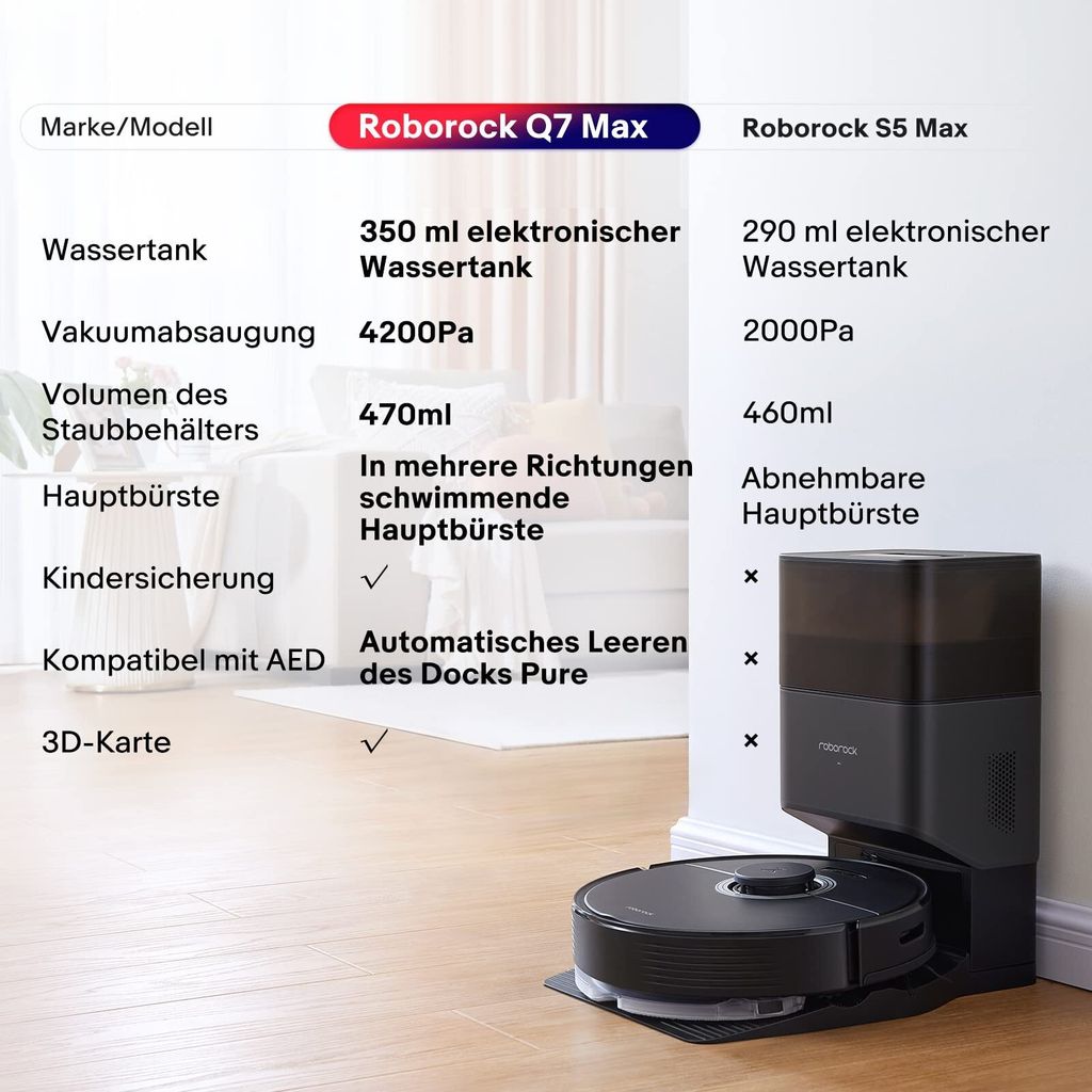 Roborock Q7 Max+ Saugroboter Roboter mit | Kaufland.at