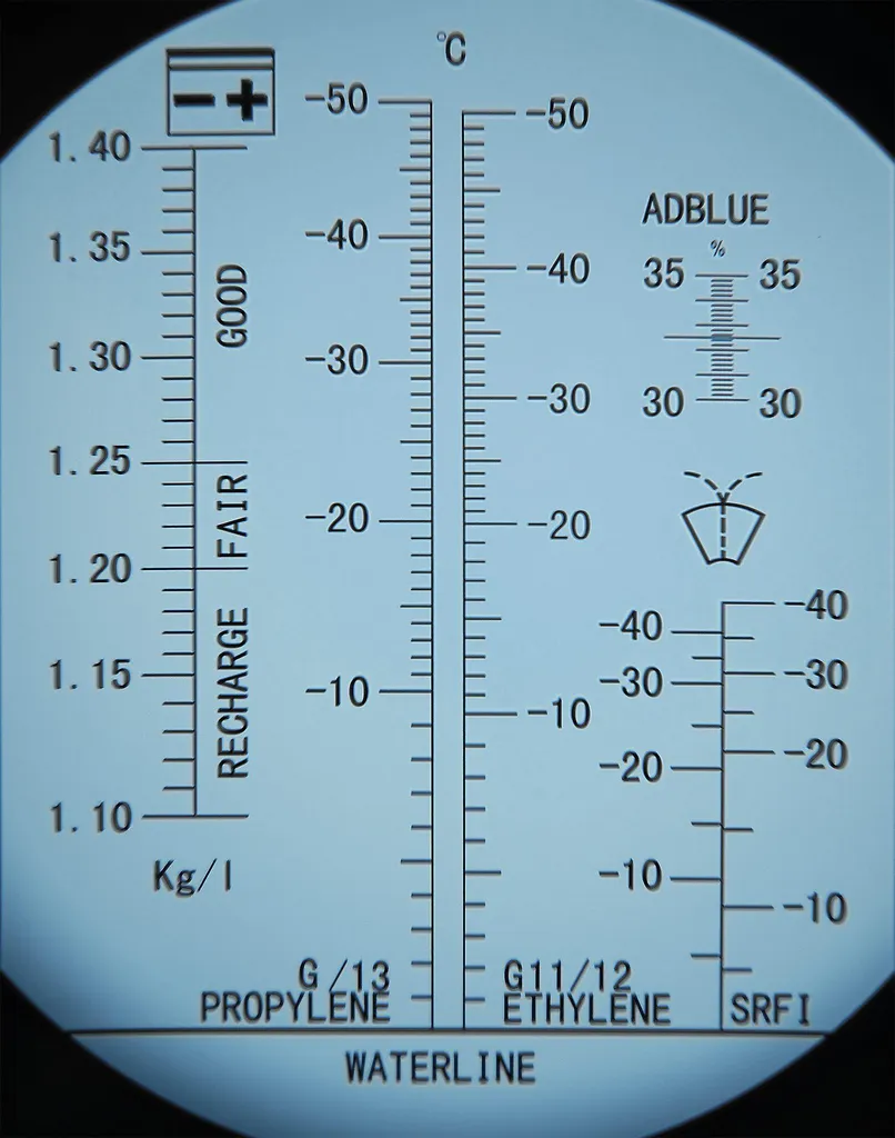 Réfractomètre optique VIGOR V2459N avec compensation de température - 7