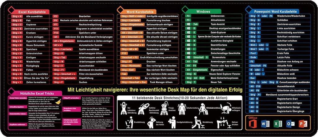 MODFU Mauspads Büro & Gaming, Mauspad mit Excel Shortcuts, Multifunktionales Mousepad, rutschfest, für Office & Gaming PC, 300*600*2mm