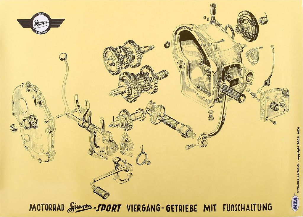 Explosionsdarstellung Farbposter (72x50cm) Simson AWO 425 Viergang-Getriebe mit Fußschaltung AWO Sport