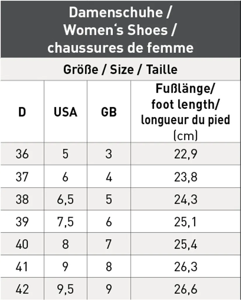 Waldhausen ELT Boots Jodhpurs Shiny Noir Imperméable - Taille 40