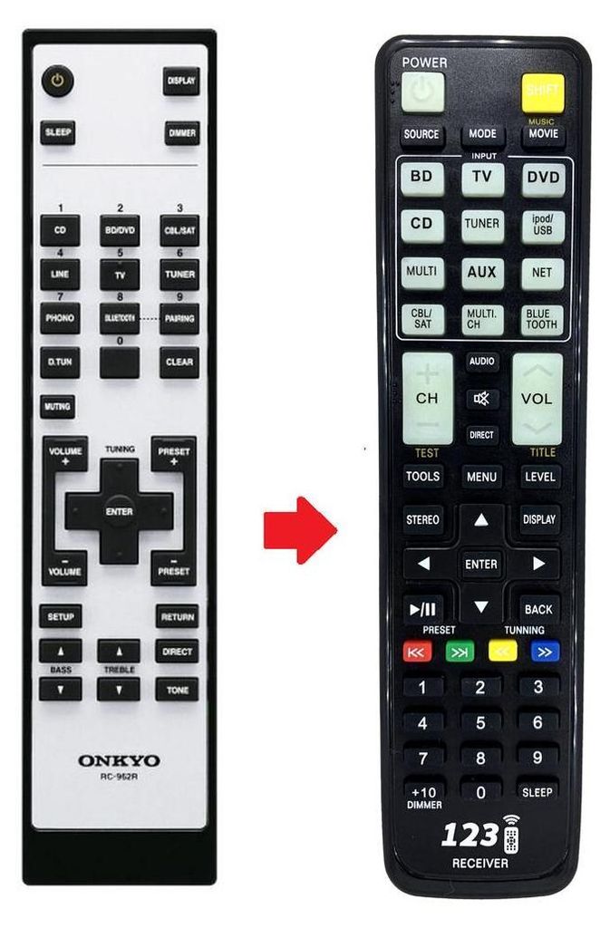 Ersatz Fernbedienung für Onkyo RC-962R -  TX-8220 - TX-8300 Produktbild 
