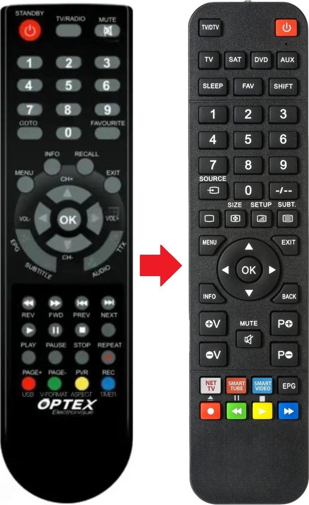 Fernbedienung geeignet für OPTEX 708898 | ORT8898HD