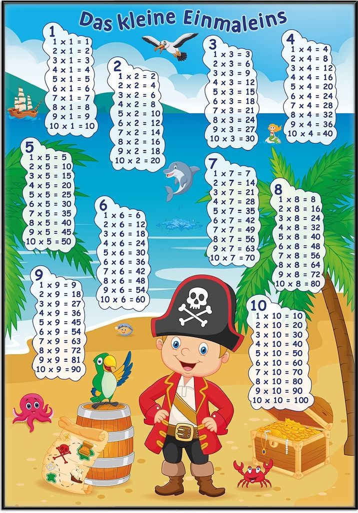 Wallario Wandbild Das kleine Einmaleins mit dem Piraten, Größe: 70,30 x 100,30 cm, Poster mit schwarzem Aluminiumrahmen