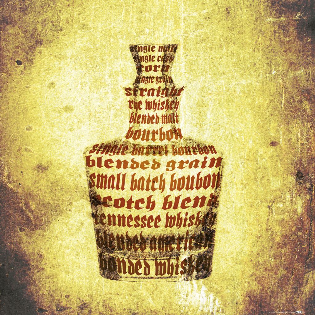 Whiskey Kunstdruck Bild - Whisky Sorten (40 x 40 cm)