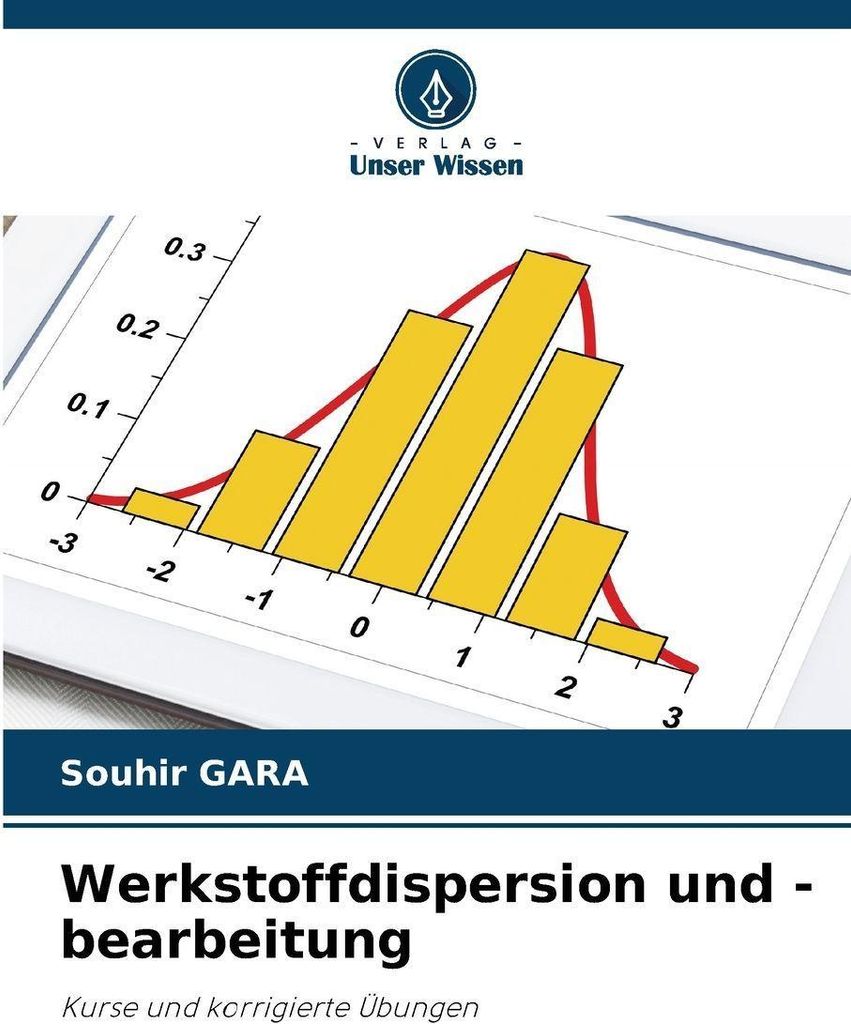 Werkstoffdispersion und -bearbeitung