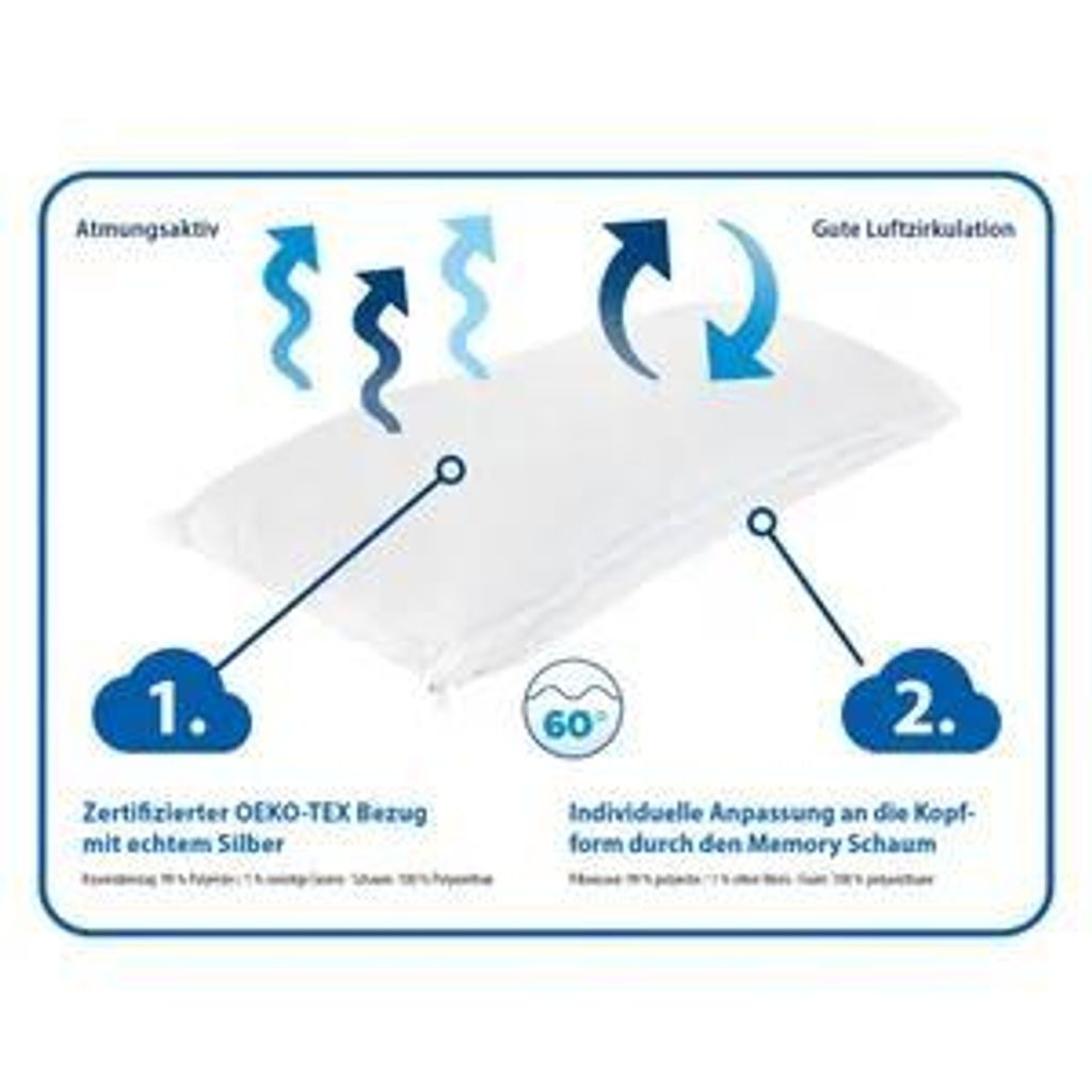 Genius eazzzy Kopfkissen 40 x 80 cm für Bett mit Reißverschluss für Füllung einstellbare Höhe Härtegerade, atmungsaktives Kissen Sofakissen Z...